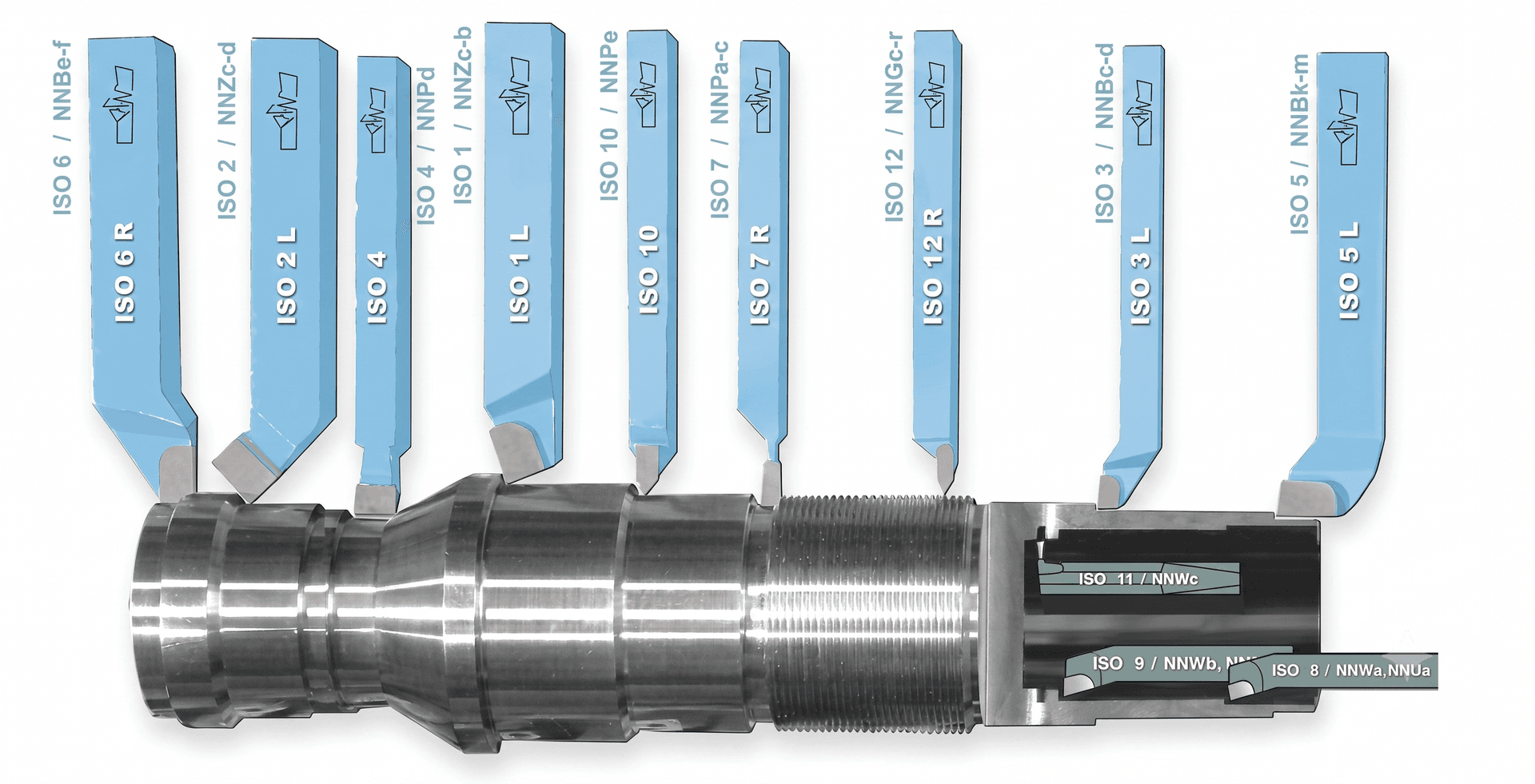 Lathe Tools