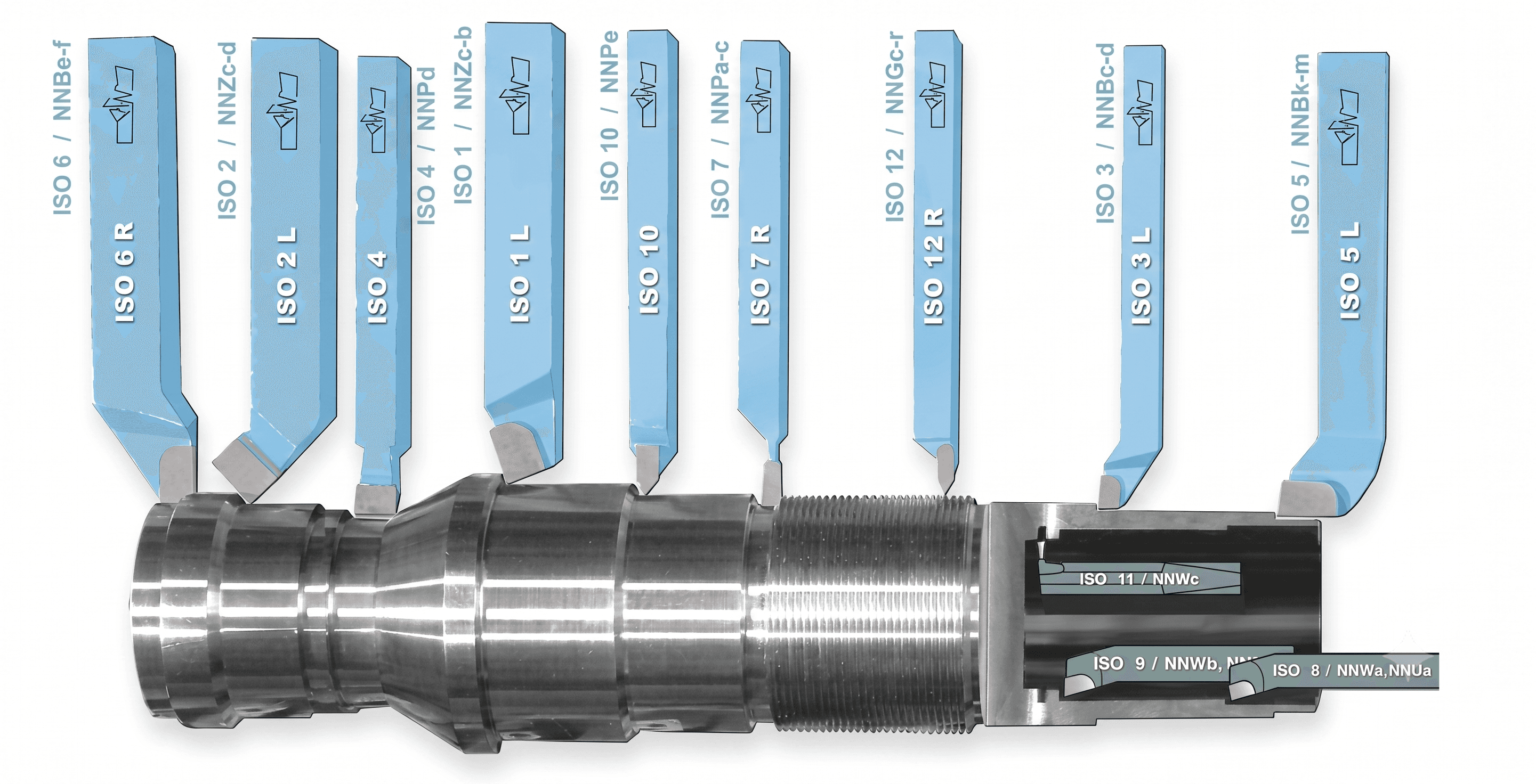 Lathe Tools